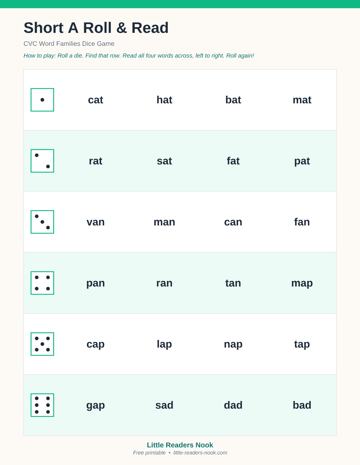 Preview of the CVC Roll & Read Dice Game printable